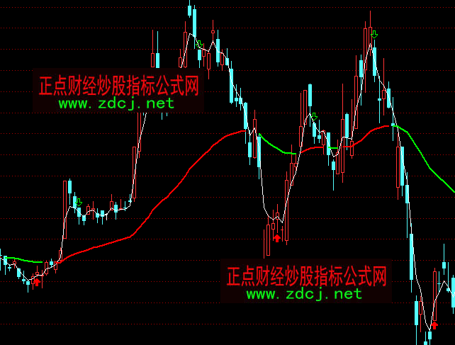 ͨ�_�Ų�ɫ���������I�u���Dָ�˹�ʽ