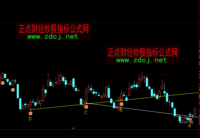 ���ǻۃɴν�����Dָ�˹�ʽ