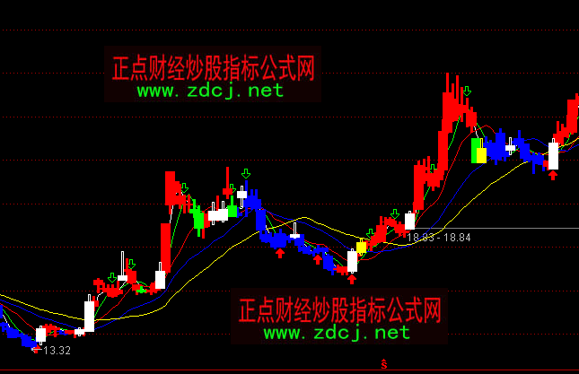 ͨ�_�ſՂ}ϴ�P�I�u���Dָ�˹�ʽ