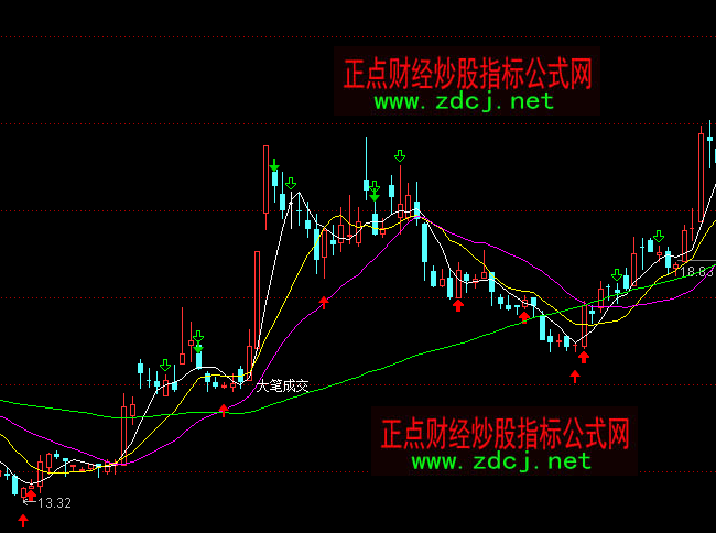 ͨ�_��ؔ������I�u���Dָ�˹�ʽ