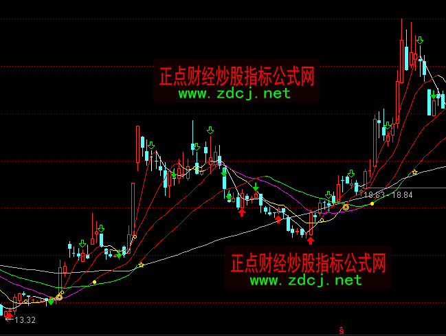 ͨ�_�ž����������Dָ�˹�ʽ