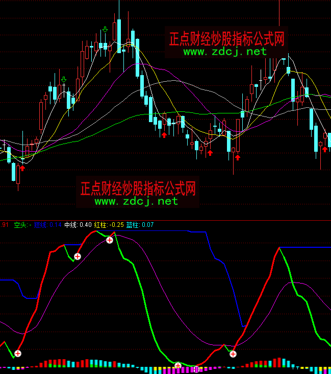 ͨ�_��������څ���I�uָ�˹�ʽ