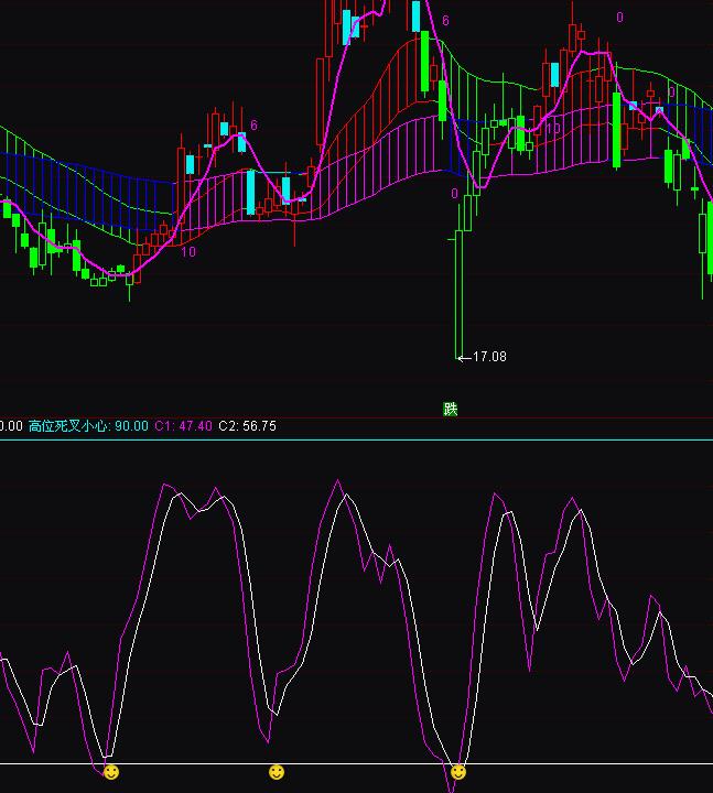 ͨ�_�Ŵ��Ҳ��ٍ�����I�Mָ�˹�ʽ