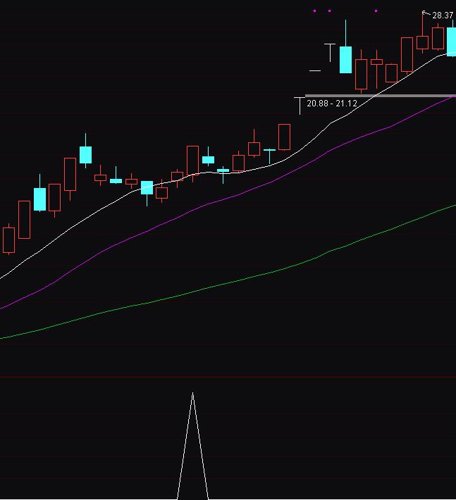 ͨ�_������qͣ�̾������I�cָ�˹�ʽ