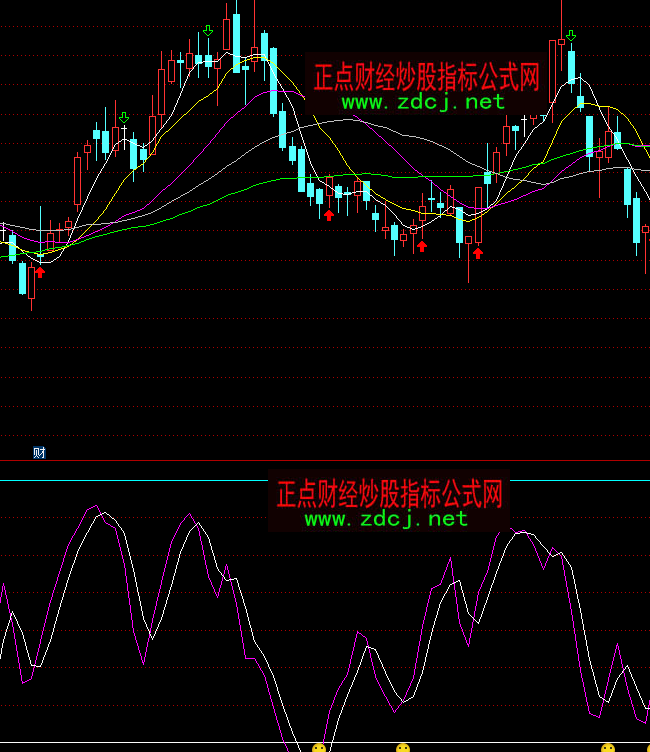 ͨ�_�Ŵ������Ҳ��ָٍ�˹�ʽ