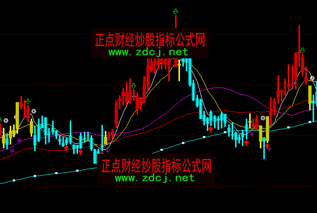 ͨ�_�ŝqͣ���h��ٱP���tɫ�ֹ����Dָ�˹�ʽ