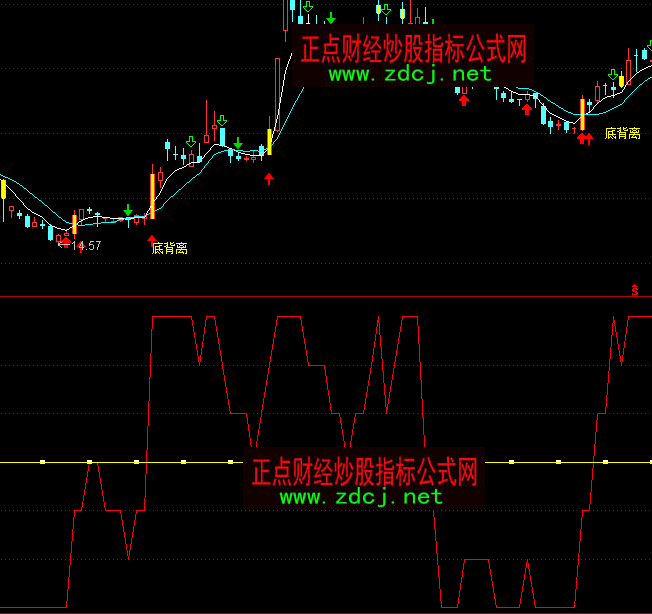 ͨ�_�ŝqͣ���h�󲨶�ָ�˹�ʽ