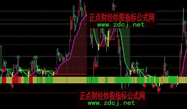 ͨ�_�Ŕ���������������I�uָ�˹�ʽ