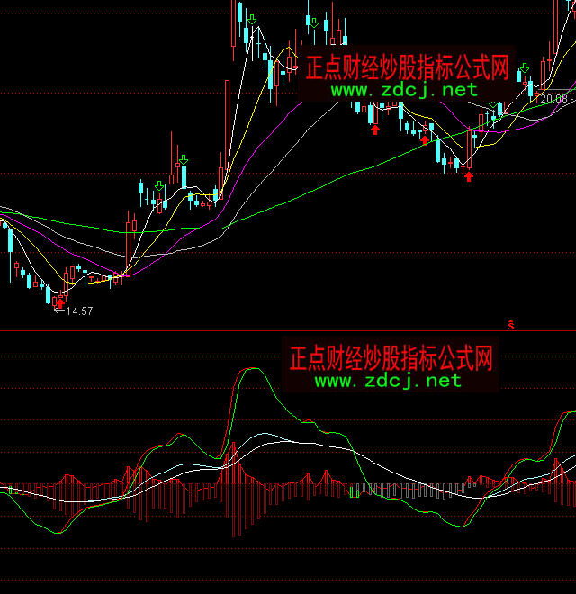 ͨ�_��̖�Q��r�����o����շ���ָ�˹�ʽ