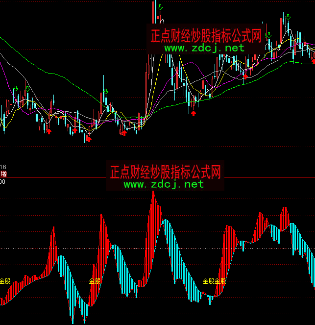 ͨ�_�ſ��н�V��շ�څ���I�uָ�˹�ʽ