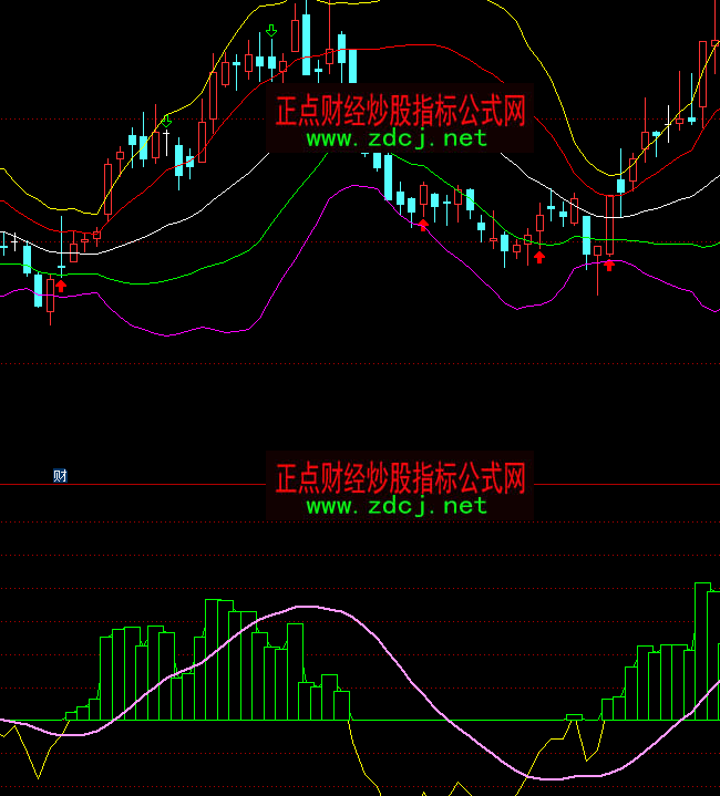 ͨ�_�žG������ֹ�ָ�˹�ʽ