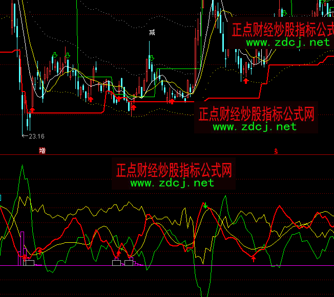 ͨ�_������ɢ�����I�u�Pעָ�˹�ʽ