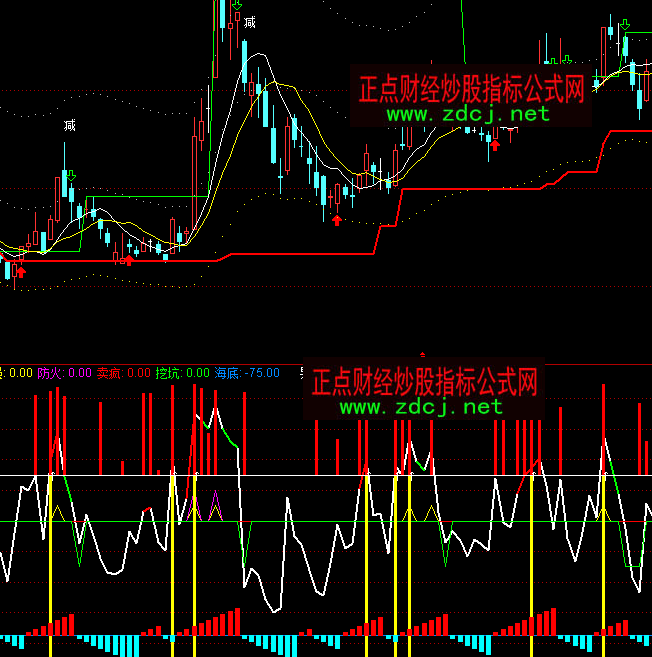 ͨ�_�����r�Ƕ�څ���I�uָ�˹�ʽ