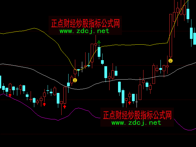 ͨ�_�����՝qͣ����ͨ��ָ�˹�ʽ