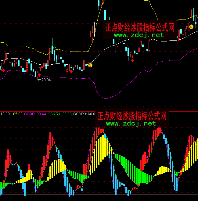 ͨ�_�ŷ��D���c�����I�uָ�˹�ʽ