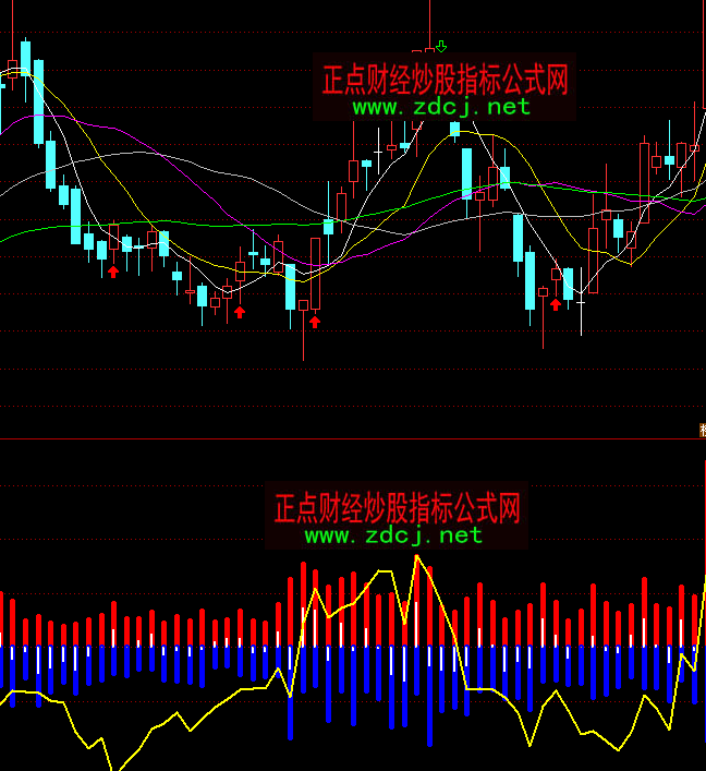 ͨ�_���I�u��ָ�˹�ʽ