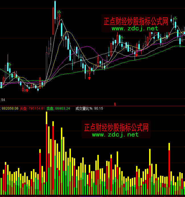 ͨ�_��DDX�ɽ�����ô��ָ�˹�ʽ