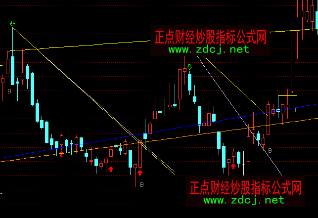 ͨ�_�ń����I�c���Dָ�˹�ʽ