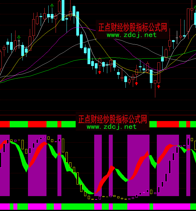 ͨ�_��픵ד����������I�uָ�˹�ʽ