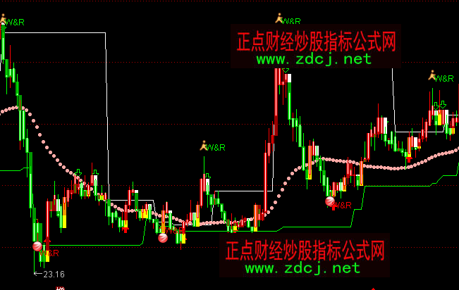 ͨ�_�żt�G�̾������I�u���Dָ�˹�ʽ