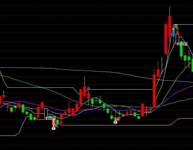 ͨ�_�ŕr�g�����I�u���Dָ�˹�ʽ