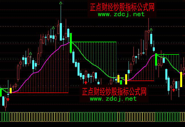 ͨ�_���X;�����I�u���Dָ�˹�ʽ