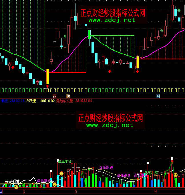 ͨ�_�Ų����ɽ�����շ���ָ�˹�ʽ