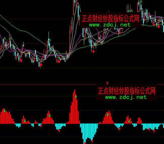 ͨ�_���������BBD��շ���ָ�˹�ʽ