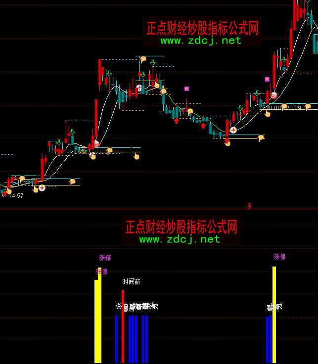 ͨ�_�ŝqͣ�r�g��ָ�˹�ʽ