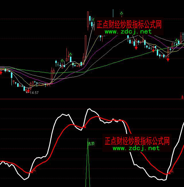 ͨ�_�Ž�ʿ��픾�ָ�˹�ʽ