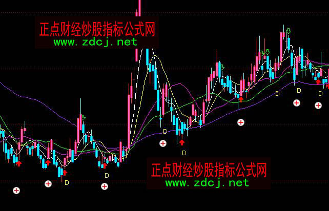 ͨ�_���|׃�����I�u���Dָ�˹�ʽ