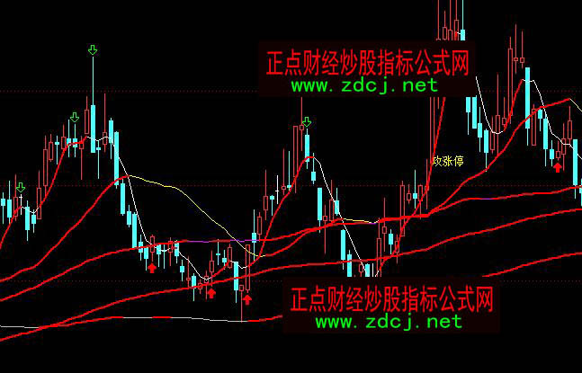 ͨ�_��ָ����֮�����ٱP���Dָ�˹�ʽ