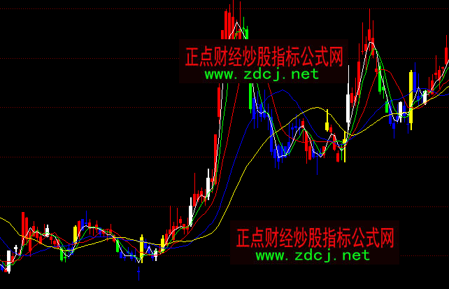 ͬ��혿Ղ}ϴ�P�tɫ�ֹ����Dָ�˹�ʽ