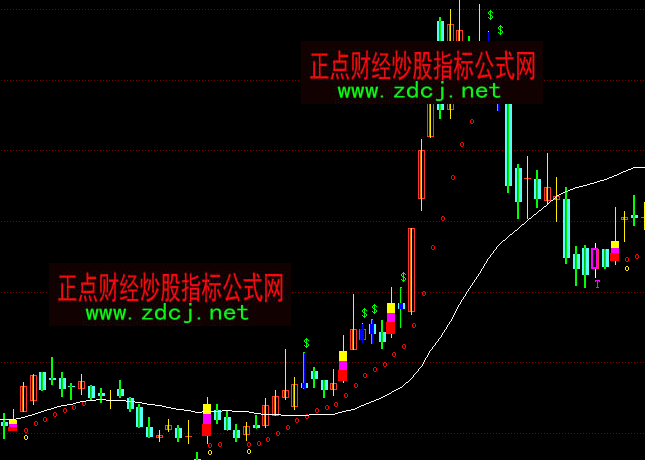 ͬ����Ȅ�ħ��BS�I�u���Dָ�˹�ʽ