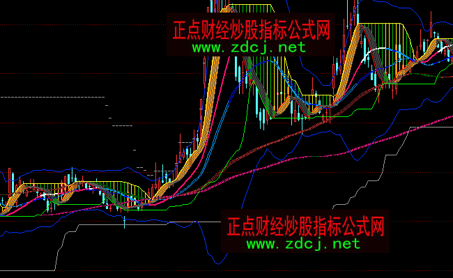 ͬ������L������څ���I�u���Dָ�˹�ʽ