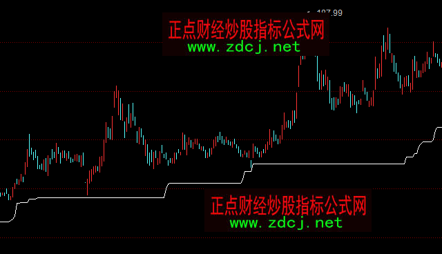 ͬ���悺����֧�γ���ָ�˹�ʽ