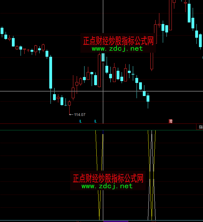 ͬ��혝qͣ�����֓Q���ʳɽ����I�uָ�˹�ʽ