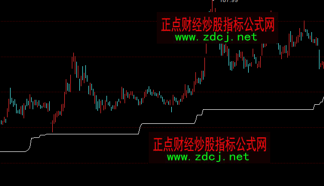 ͬ���ϴ�P�Y���x���I��ָ�˹�ʽ