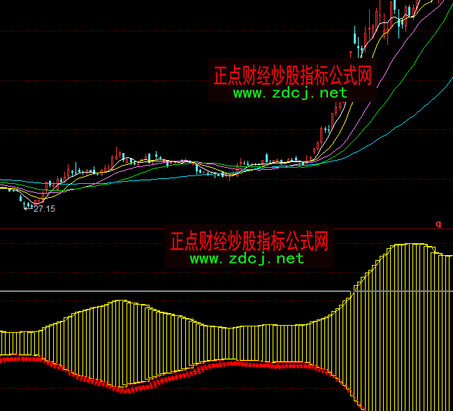 ͬ��혺��հl�әC��շ���ָ�˹�ʽ