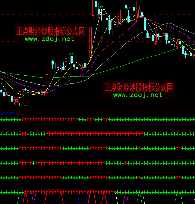 ͨ�_���������I�uָ�˹�ʽ