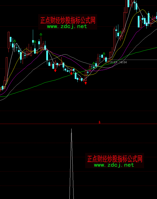 ͨ�_�ŵ�̫���x�ɳ����I�Mָ�˹�ʽ