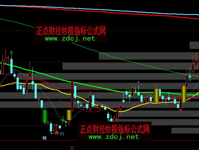 ͨ�_(d��)�ŻI�a�ѷe�C(j��)��(g��u)���⾀���Dָ��(bi��o)��ʽ