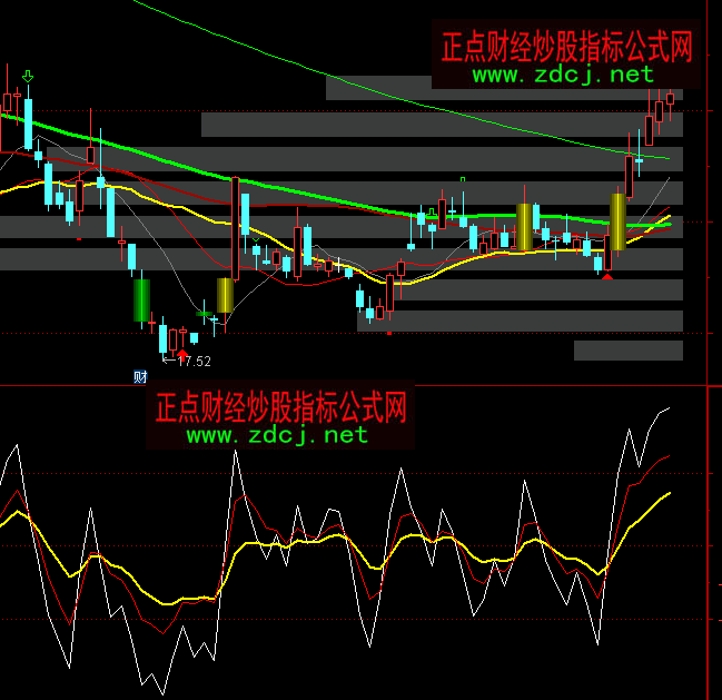 ͨ�_�����r����ָ�˹�ʽ