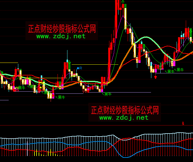 ͨ�_��928�����I�aָ�˹�ʽ