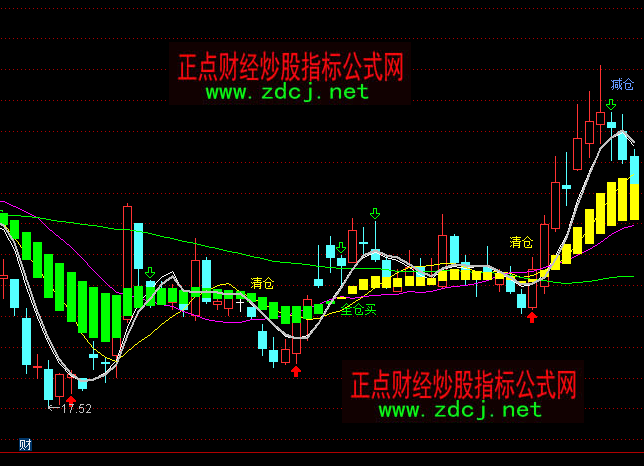 ͨ�_��928څ�ݾ������Dָ�˹�ʽ