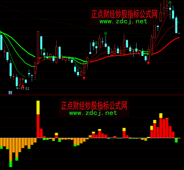 ͨ�_�ųɽ��~����ָ�˹�ʽ