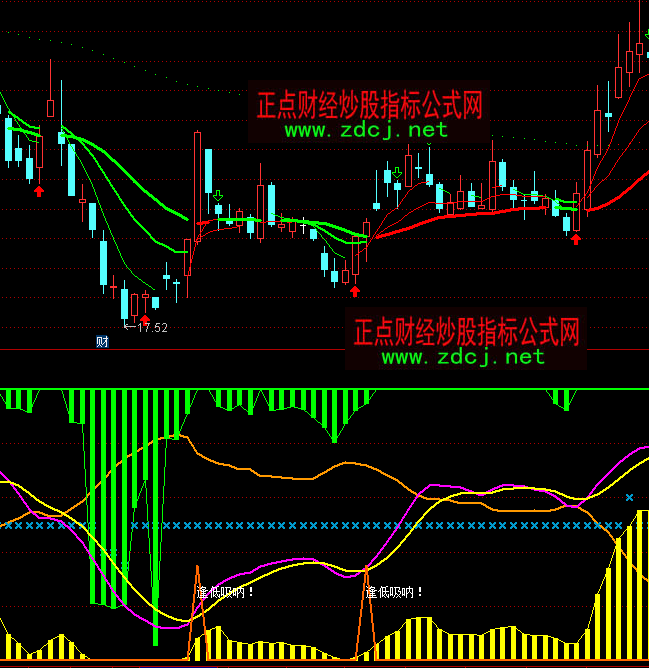 ͨ�_�����f�Қ���ָ�˹�ʽ