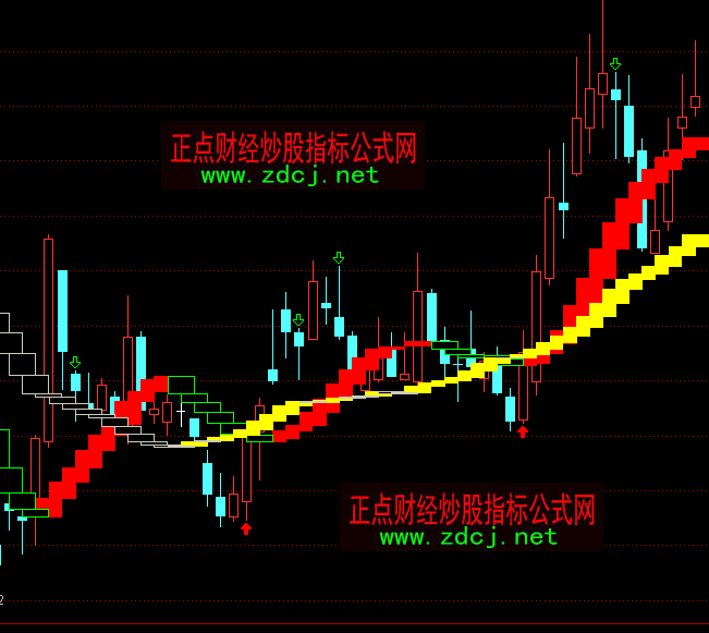 ͨ�_������ͨ���I�u���Dָ�˹�ʽ