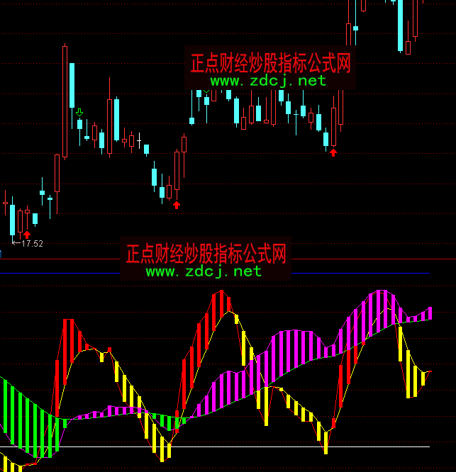 ͨ�_�Ź�ʥ�����I�uָ�˹�ʽ