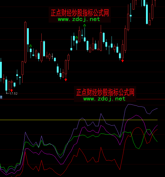 ͨ�_�Ź�ʥ�I�a����ָ�˹�ʽ